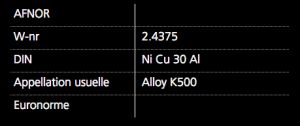 composition-superinox-alloy-k500-blaise